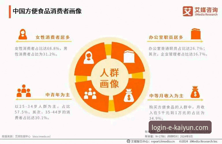 kaiyun体育赛事观看安全吗 凯运中国登录平台安全观赛最新动态:全面解析用户核心关切