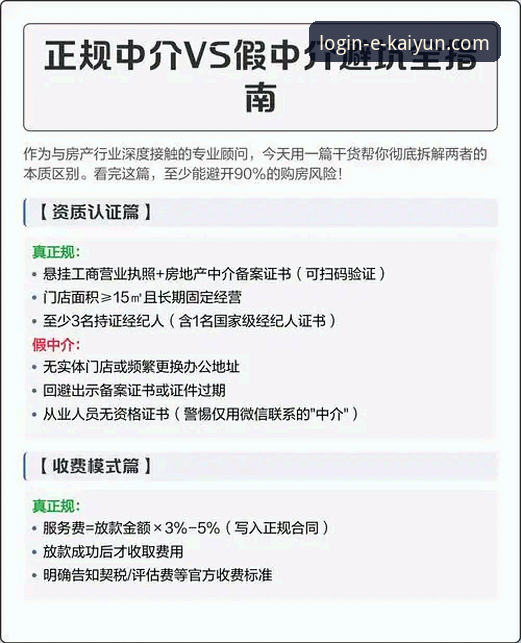 kaiyun体育常见问题 官网登录 vs 第三方入口:凯运中国登录常见问题全解析与避坑指南