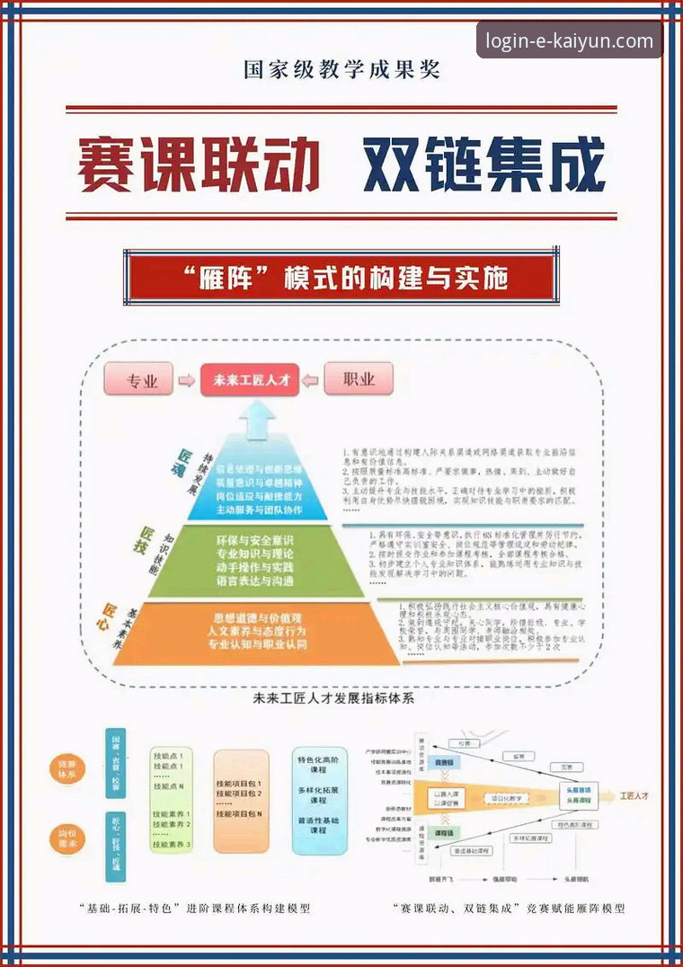 kaiyun体育账号注册常见问题 从一场关键胜利,看专业体育平台如何提升观赛分析深度