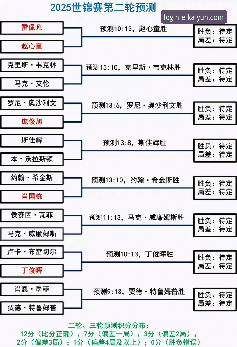kaiyun体育在线注册怎么下载 揭秘顶级赛事背后的脆弱性:地缘政治如何影响职业网球赛程